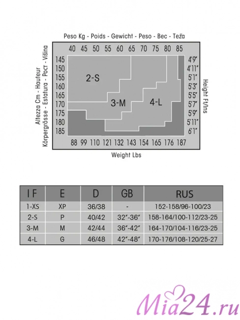 Чулки женские Philippe Matignon Cristal 30 den светлый натуральный (playa nature)